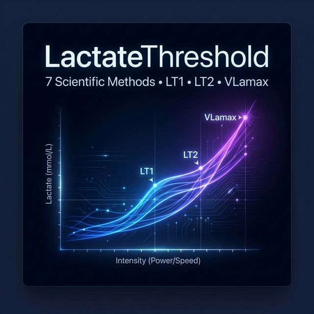 Lactate test analysis online | Analyze home lactate values